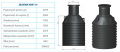 WTT-01-zbiornik-podziemny-Oktotechnika-shcemat.png
