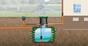 Zestaw podziemny Garden-Comfort Columbus 4500l 