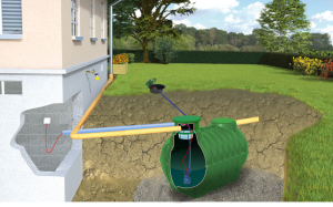 Zestaw ogrodowy 3000l - ze zbornikiem GREENLINE 