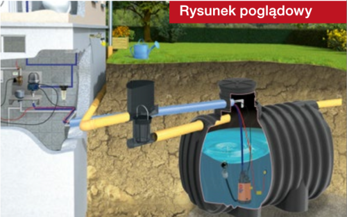 zestaw-eco-z-ecoline-Oktotechnika.png