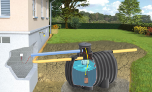 Zestaw ogrodowy STANDARD z EcoLine II 6000 l