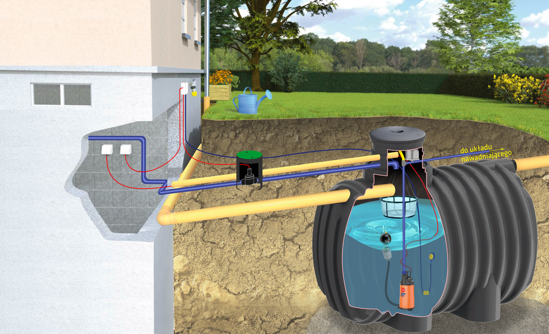 zestaw-premium-ecoline-Oktotechnika