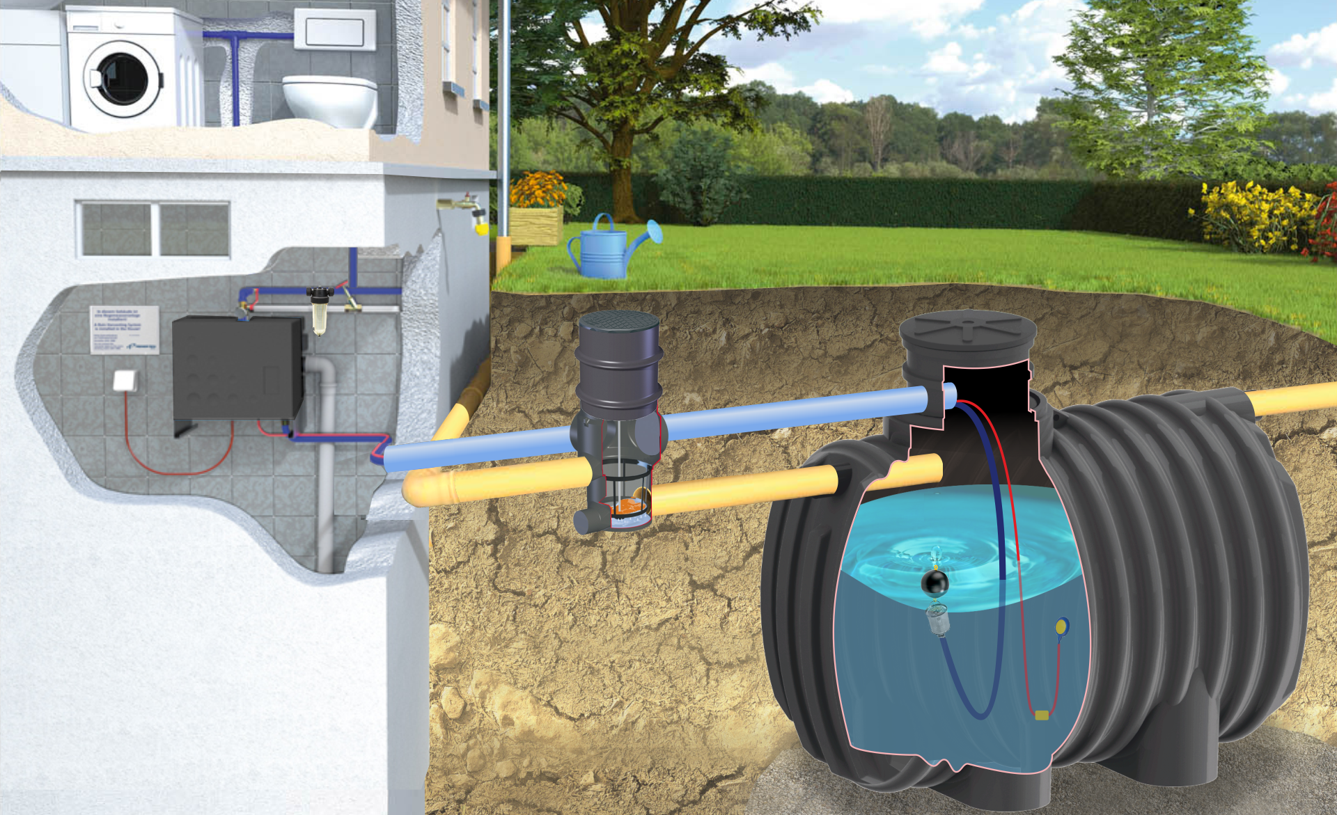 zestaw-ecoline-deszcz-Oktotechnika