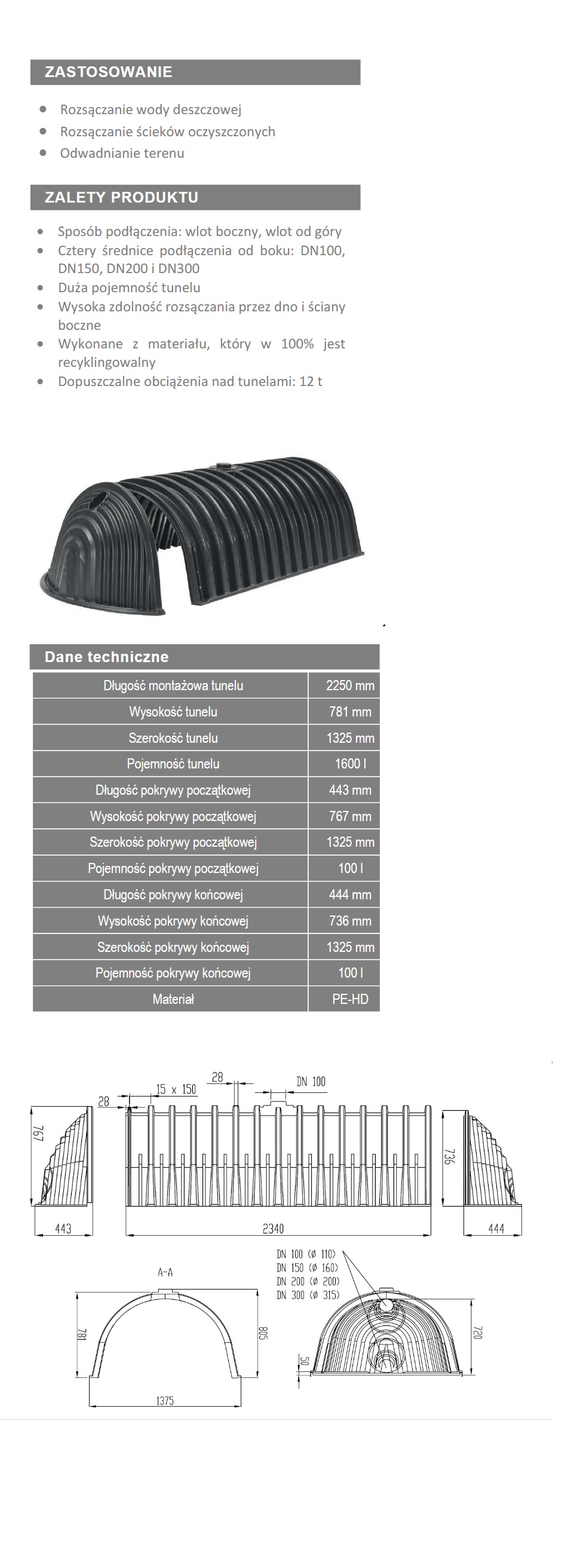 drain-tunel-max-Oktotechnika