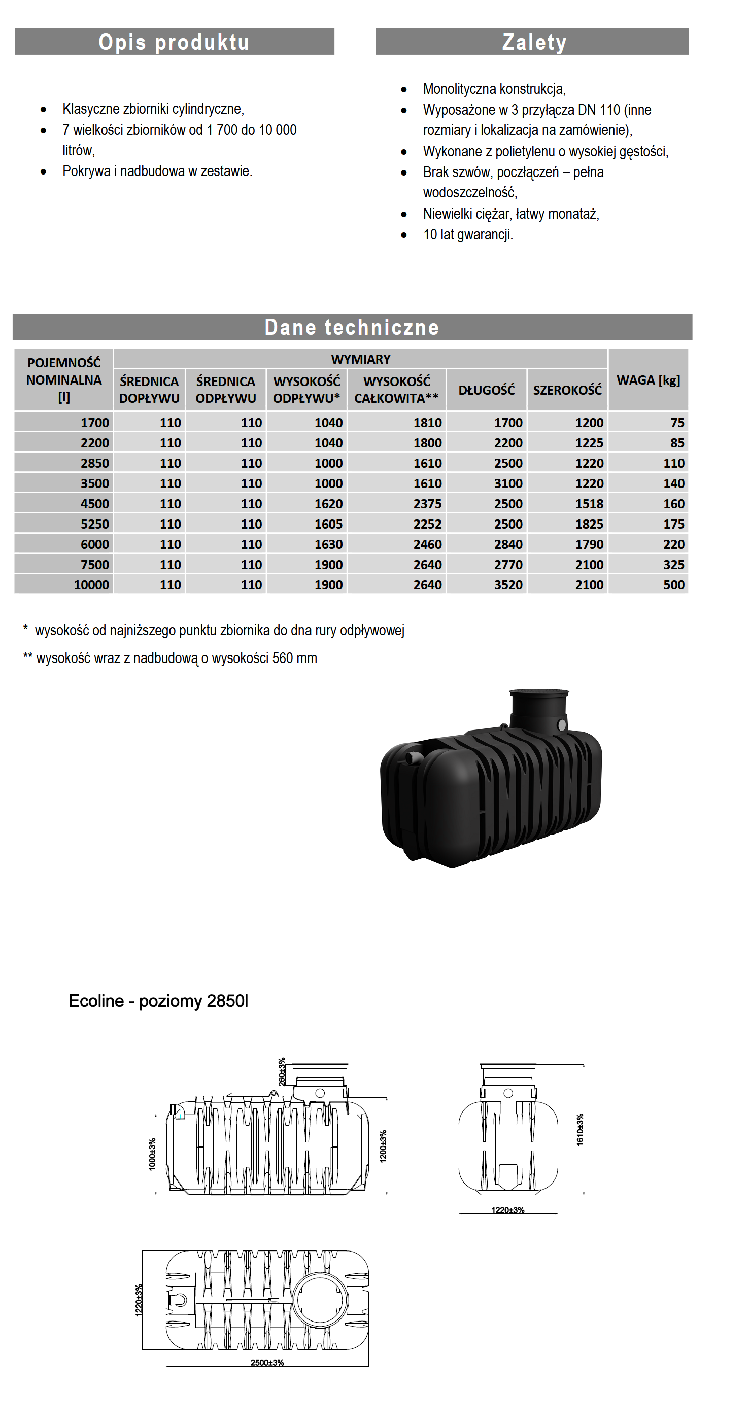 opis-ecoline2850-Oktotechnika