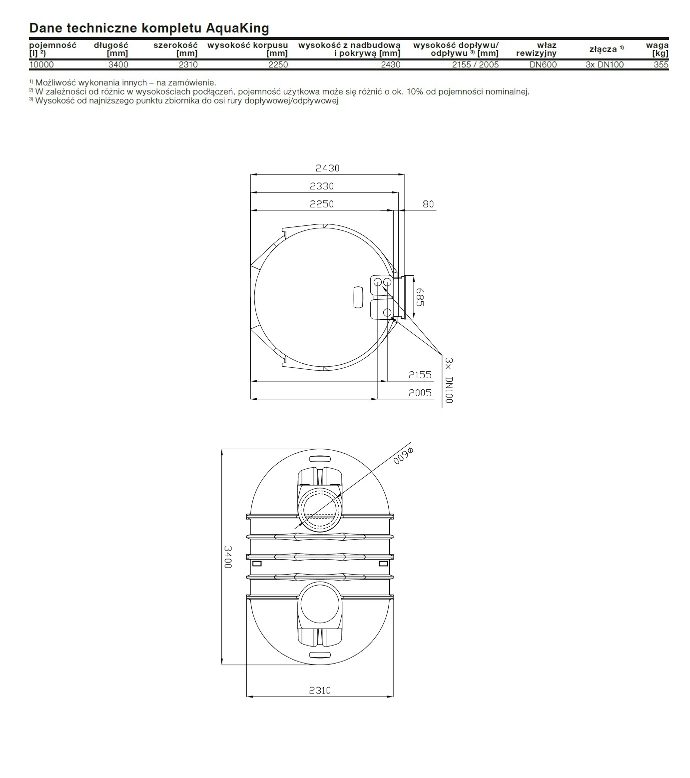 zbiornik-aquaking-parametry-Oktotechnika