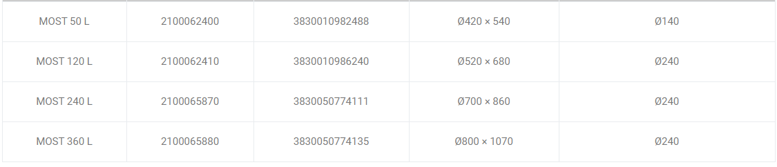 beczka-na-wino-deszcz-pionowa-oktotechnika