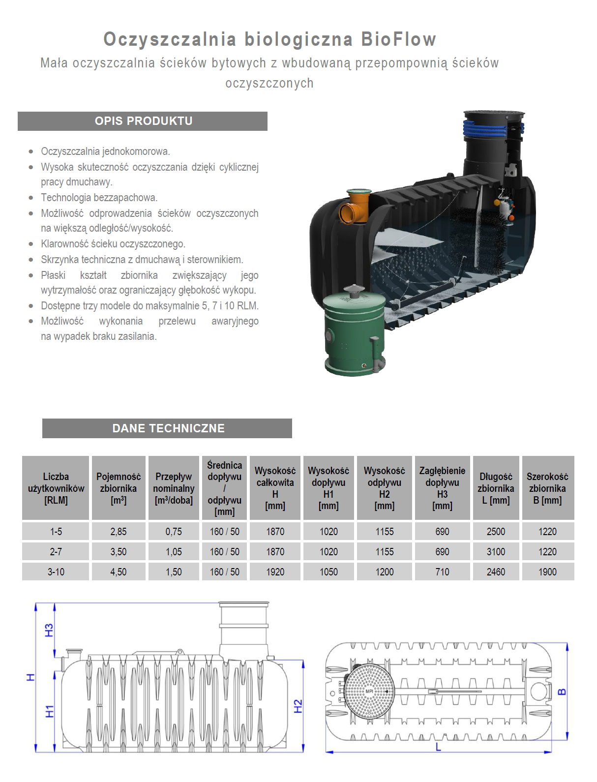 bioflow-Oktotechnika-1