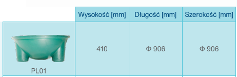 donica-okrągła-OKtotechnika