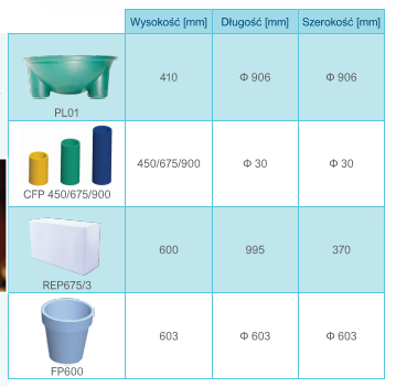 donica-prostokatna-Oktotechnika