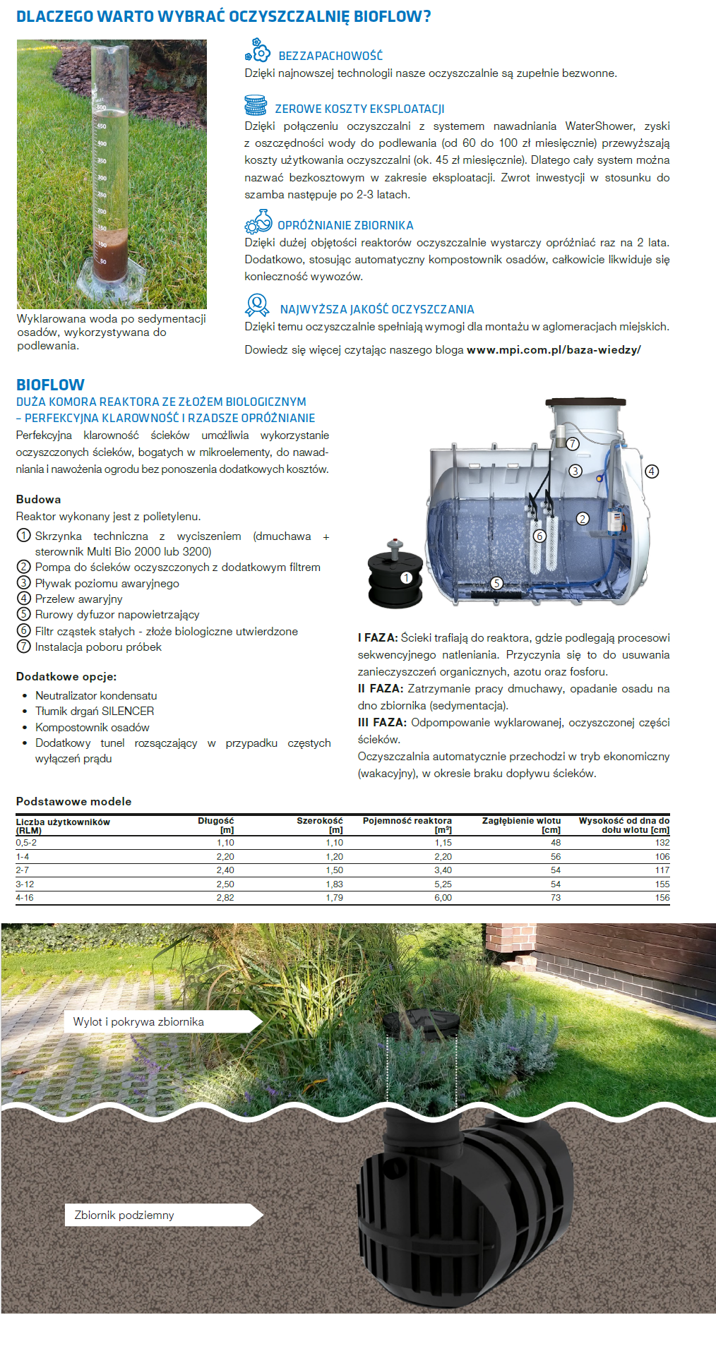 bio-flow-oczyszczalnia-Biologiczna