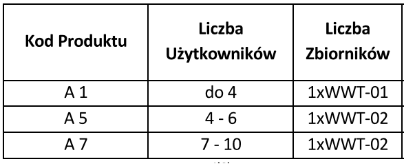 oczyszcalnia-przydomowa-oktotechnika