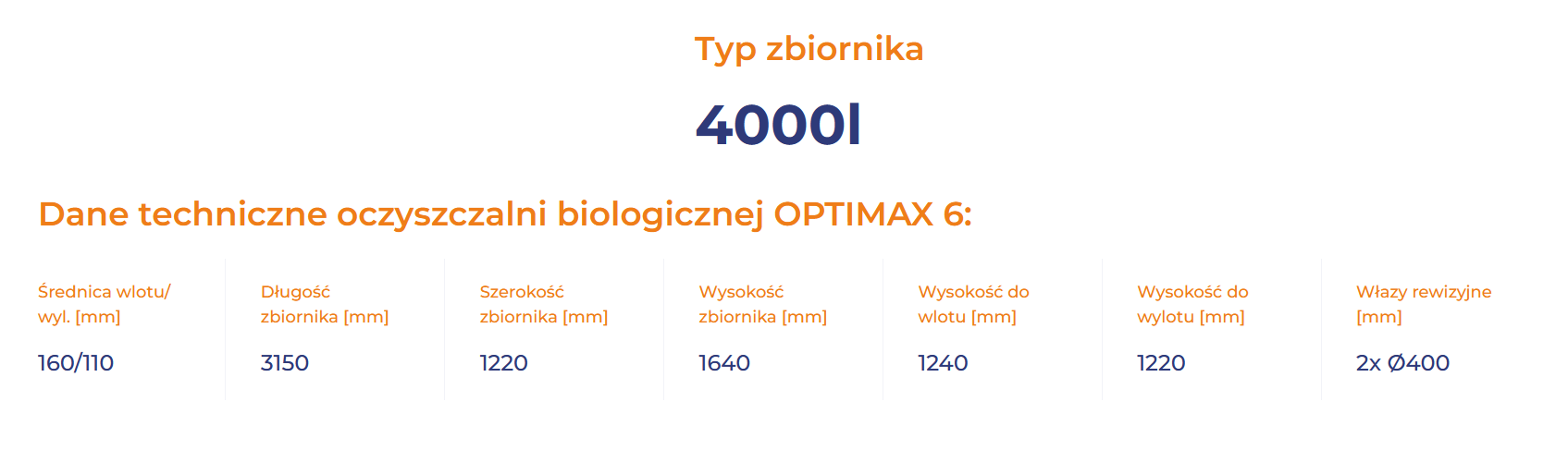 rys-6-optimax-Oktotechnika