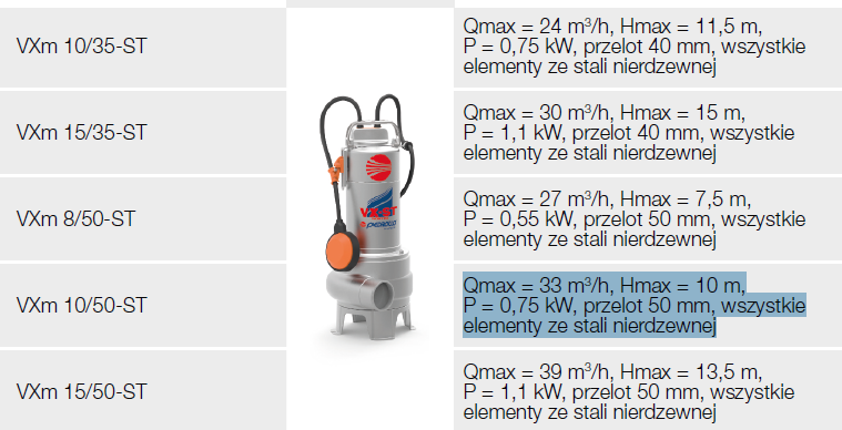 pompa-vx-st-Oktotechnika
