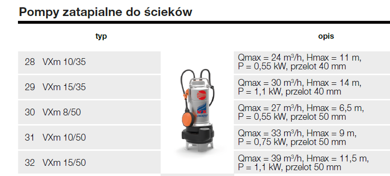 pompa-typ-vx-Oktotechnika