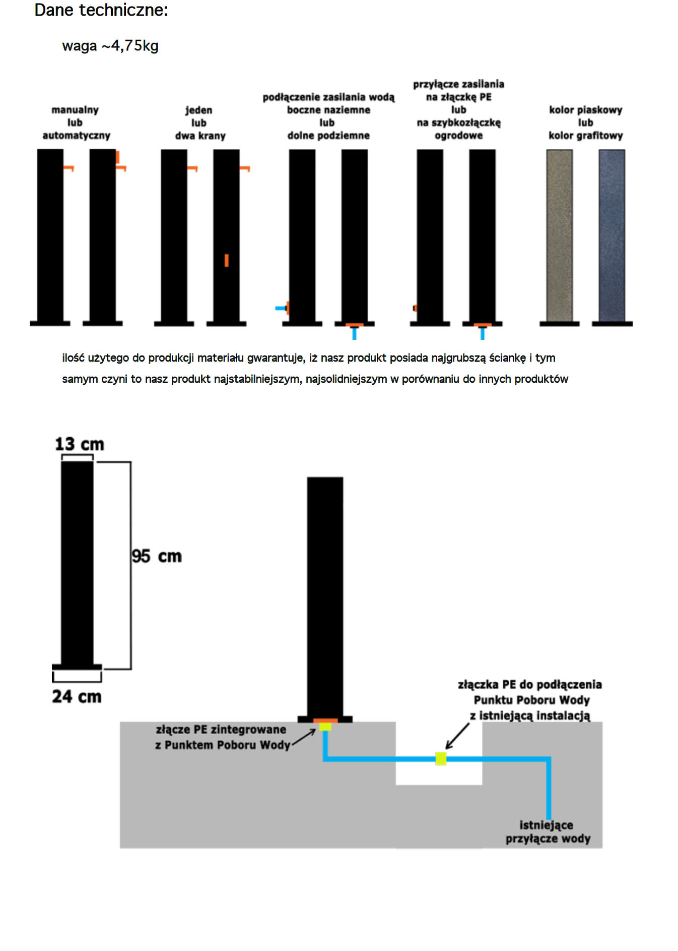 punkt-pobooru-Oktotechnika