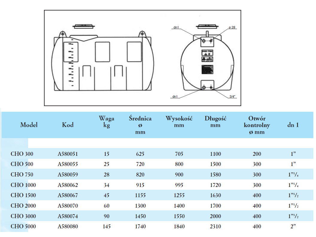 zbiornik-cho-na-deszcz-pitne-Oktotechnika