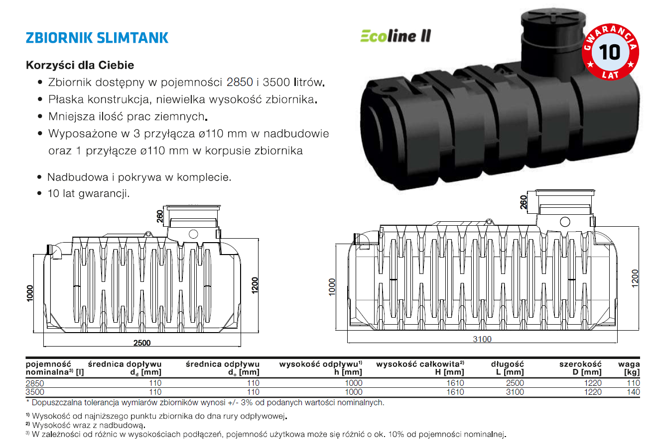 zbiornik-slim-ecoline-Oktotechnika