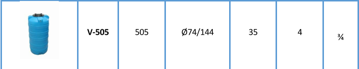 zbiornik-505-Oktotechnika