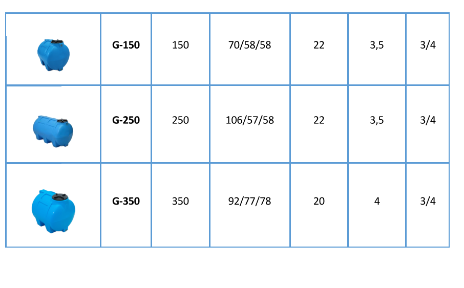 zbiorniki-g-wymiary-Oktotechnika