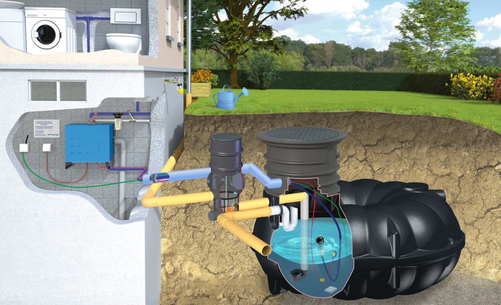 zestaw-premium-dom-ogród-neo