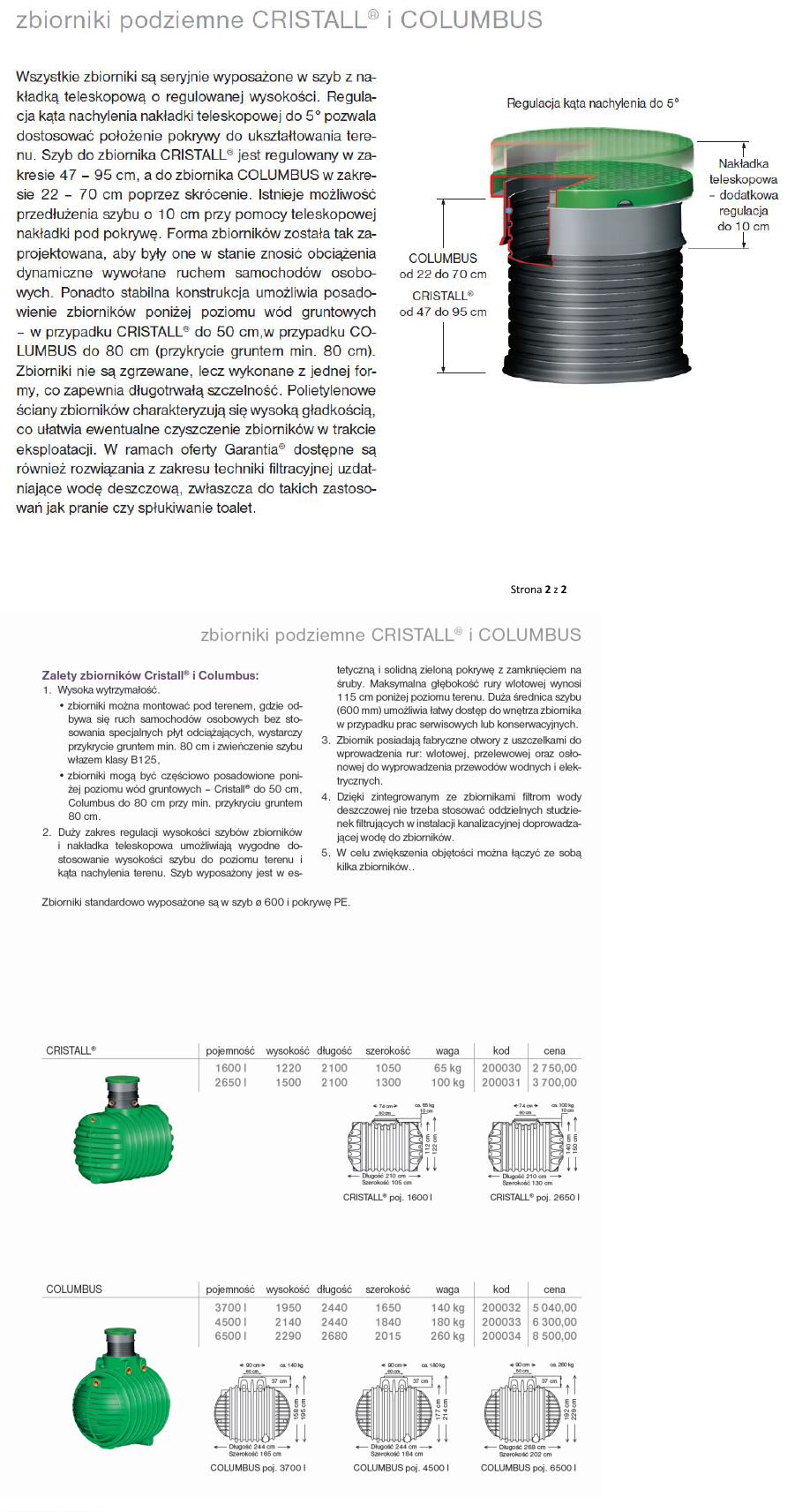 zestaw-do-deszczowki-Oktotechnika